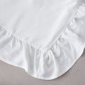 Wholelinens Washed  Linen Euro Pillow Shams-Ruffle Style - Wholelinens